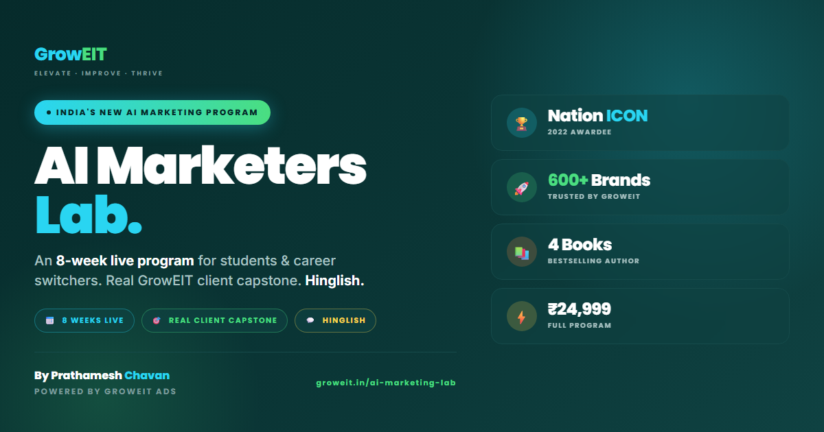 AI Marketing Lab